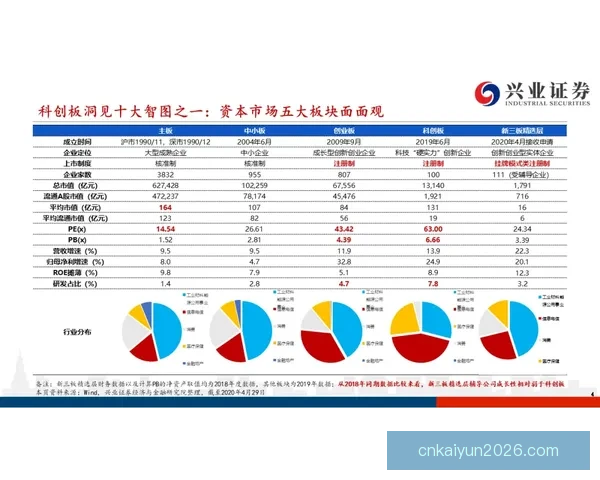 世界杯竞猜盘口深度解析与投注技巧趋势全方位指南