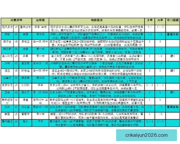 世界杯精彩赛事在线竞猜投注指南全面解析技巧