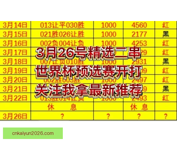 美加墨世界杯买球热潮来袭 体育竞猜新玩法全攻略