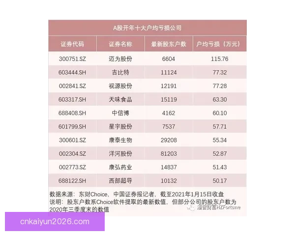 世界杯投注策略深度解析与赛事走势判断实战指南助赢稳定收益之路