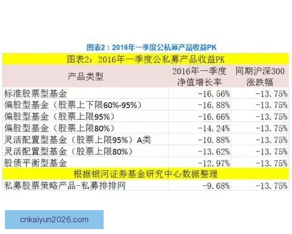 世界杯投注策略深度解析与赛事走势判断实战指南助赢稳定收益之路