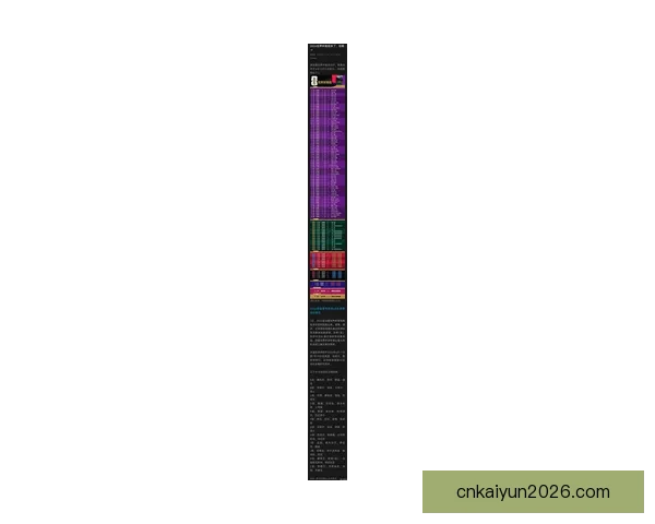 2026年世界杯精彩数据分析与趋势预测：各队表现、球员统计及赛程回顾